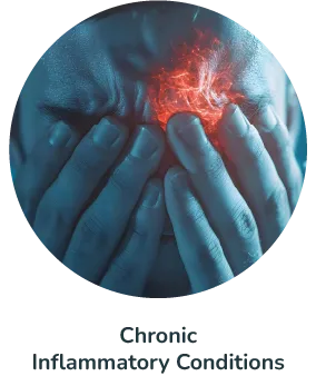 Chronic Inflammatory Conditions